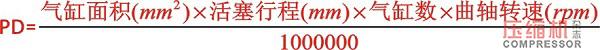 
設計空壓機需考慮的市場需求要素淺論